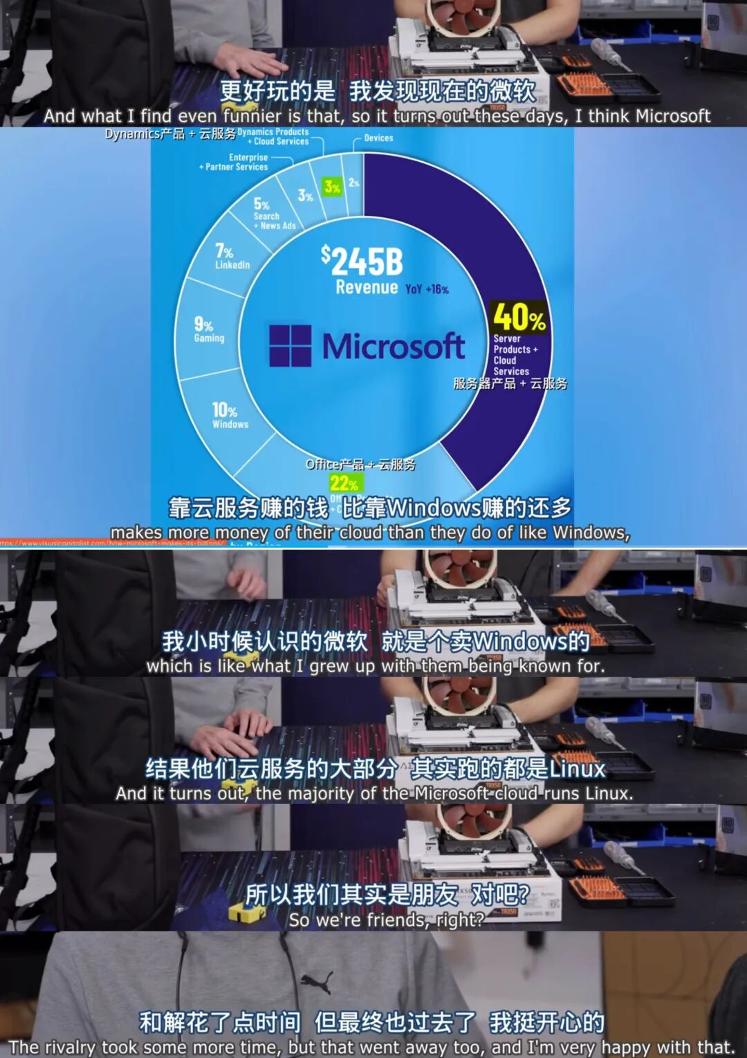 捕魚機：Linux 之父林納斯・托瓦玆：Vibe 編程是入門編程的絕佳方式