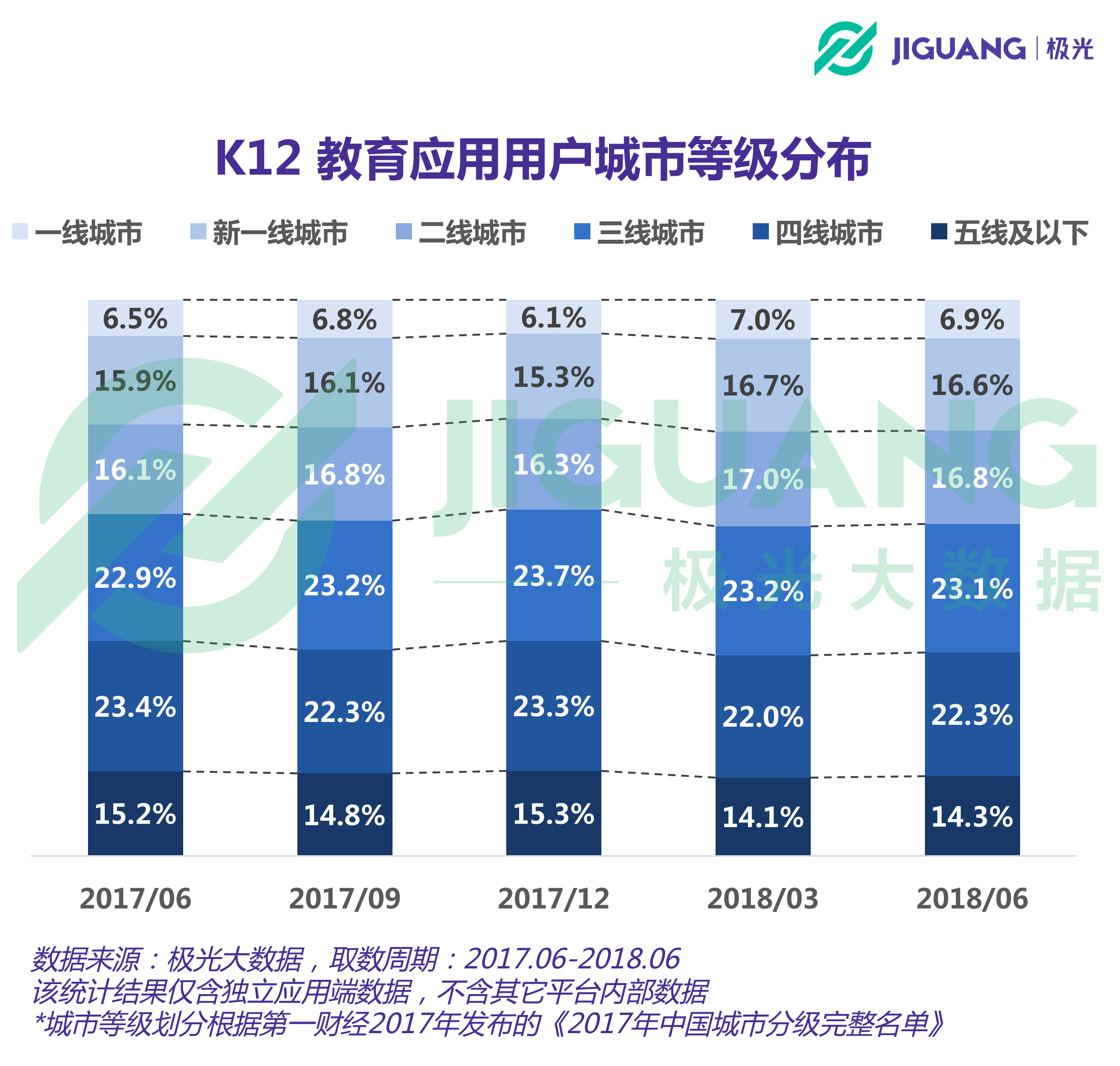 {線上賭場}(k12在线教育平台)