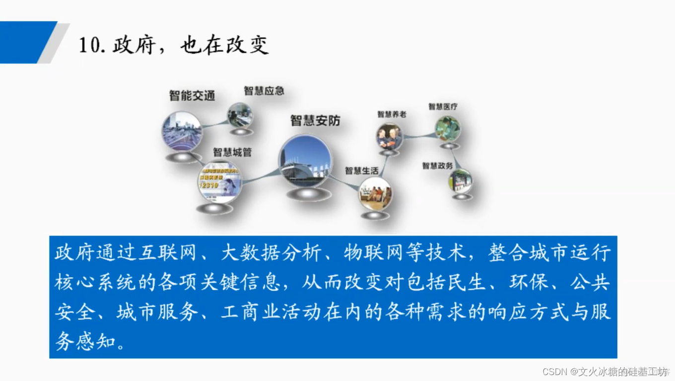 {網上賭場}(互联网技术主要包括哪些方面)