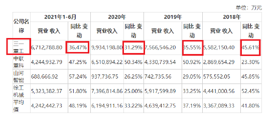 {Online Casino}(宏英智能千股千评)