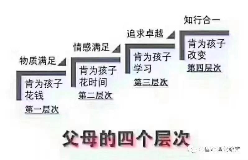 {網上賭場}(家庭教育的重要性心得体会)